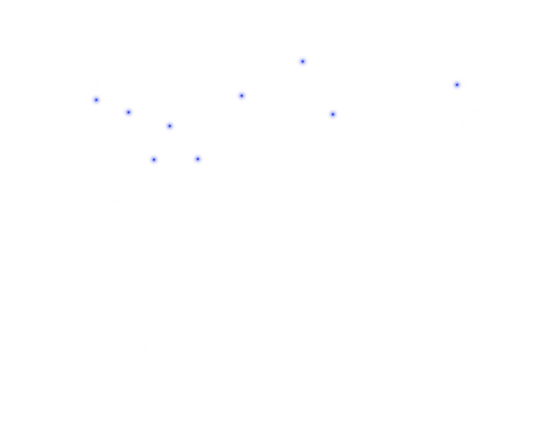 RusLogistic Ltd